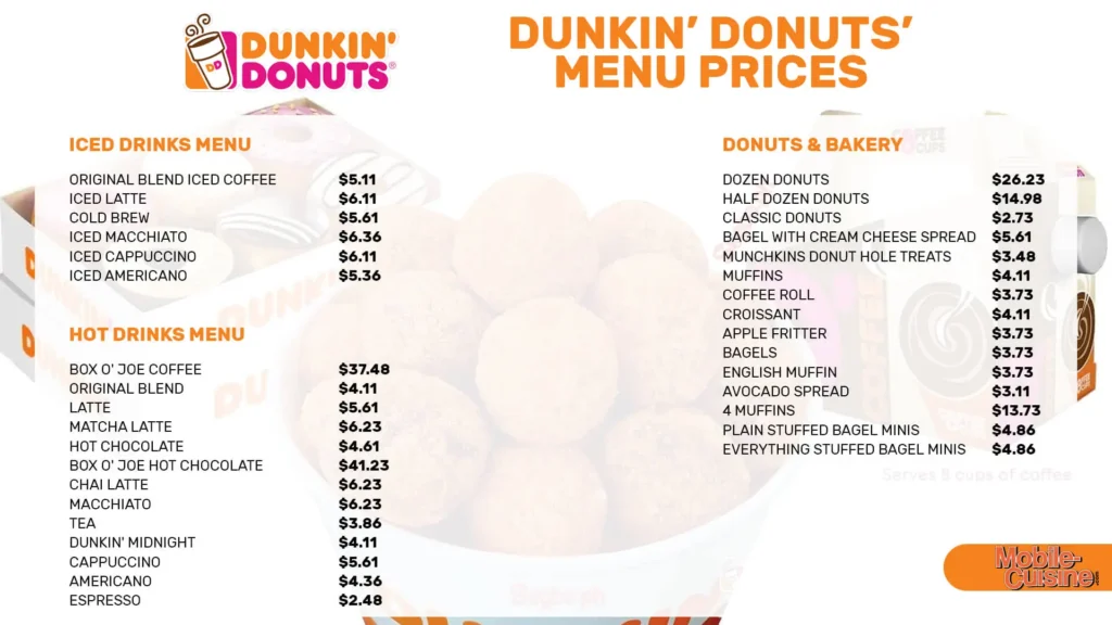 Dunkin’ Donuts Menu 