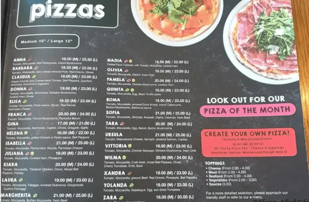 Pizzas Menu Items 