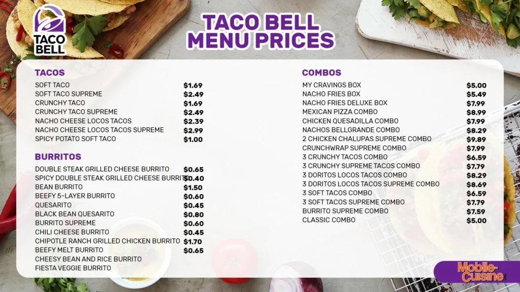 Taco Bell Menu 