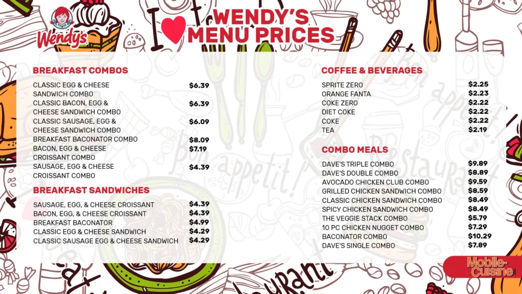 Wendy’s Menu & Updated Prices 